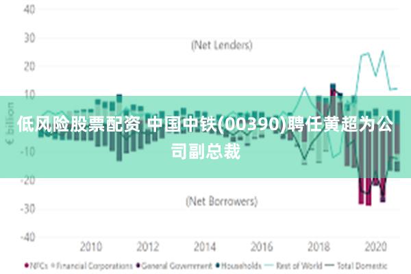 低风险股票配资 中国中铁(00390)聘任黄超为公司副总裁