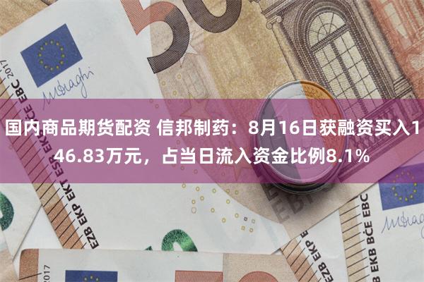 国内商品期货配资 信邦制药：8月16日获融资买入146.83万元，占当日流入资金比例8.1%