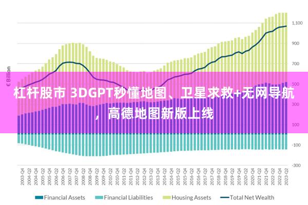 杠杆股市 3DGPT秒懂地图、卫星求救+无网导航，高德地图新版上线