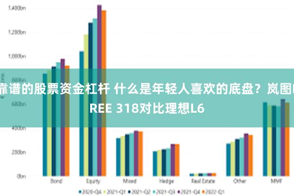 靠谱的股票资金杠杆 什么是年轻人喜欢的底盘？岚图FREE 318对比理想L6