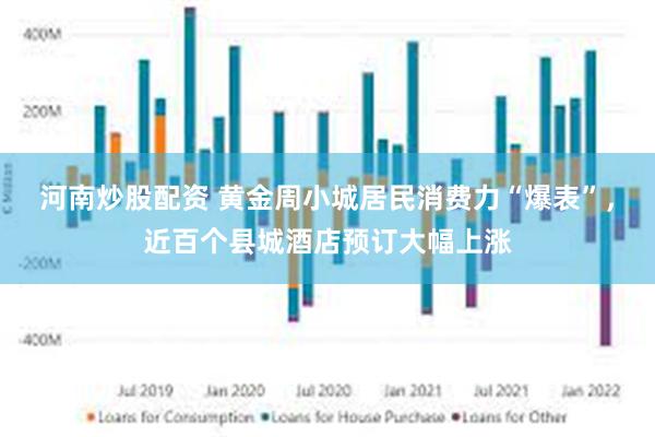 河南炒股配资 黄金周小城居民消费力“爆表”，近百个县城酒店预订大幅上涨